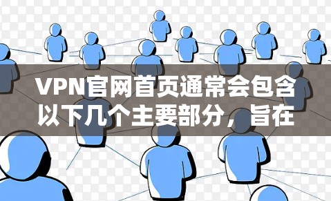 VPN官网首页通常会包含以下几个主要部分，旨在向用户提供必要的信息和功能，同时吸引用户注册并使用服务。以下是这些部分的详细说明