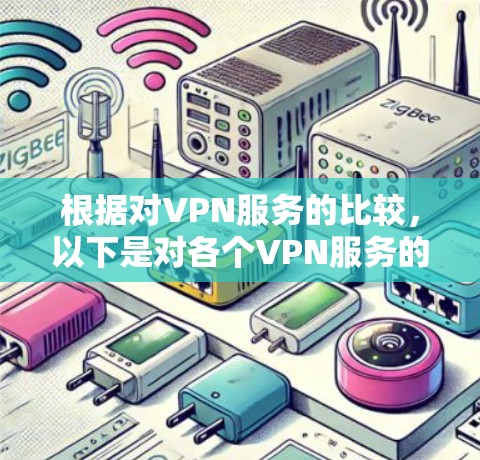 根据对VPN服务的比较,以下是对各个VPN服务的总结和推荐 根据对VPN服务的比较,以下是对各个VPN服务的总结和推荐