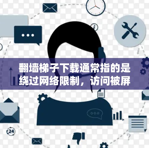 翻墙梯子下载通常指的是绕过网络限制,访问被屏蔽的网站或下载受限的内容。这些工具可能涉及到技术手段,如代理服务器、VPN、DNS欺骗等,目的是突破访问限制 翻墙梯子下载通常指的是绕过网络限制,访问被屏蔽的网站或下载受限的内容。这些工具可能涉及到技术手段,如代理服务器、VPN、DNS欺骗等,目的是突破访问限制