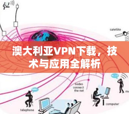 澳大利亚VPN下载，技术与应用全解析