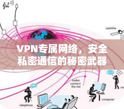 VPN专属网络，安全私密通信的秘密武器