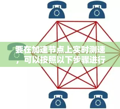 要在加速节点上实时测速，可以按照以下步骤进行