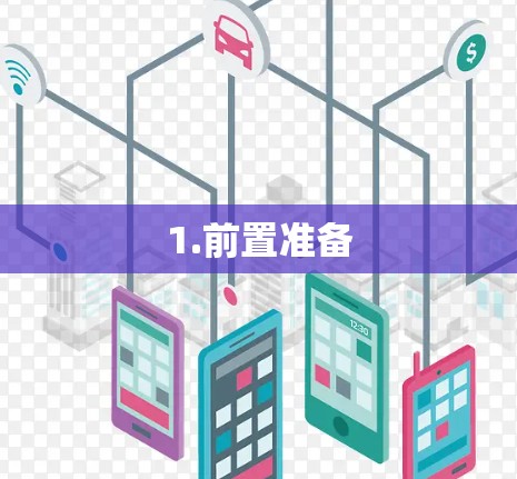 1.前置准备