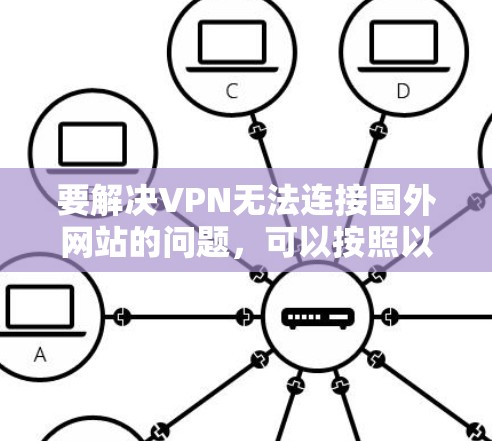 要解决VPN无法连接国外网站的问题，可以按照以下步骤进行排查和解决
