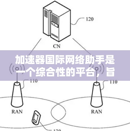 加速器国际网络助手是一个综合性的平台，旨在为使用加速器技术的研究人员和开发者提供全面的支持和资源。以下是对此平台的详细分析