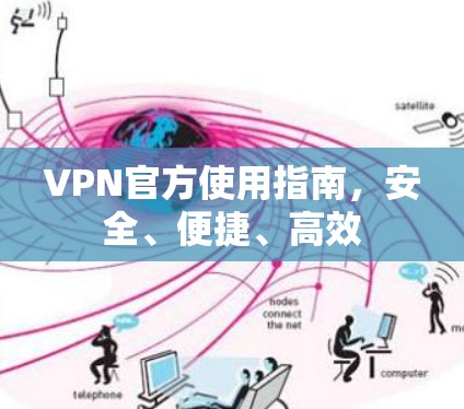 VPN官方使用指南,安全、便捷、高效 VPN官方使用指南,安全、便捷、高效